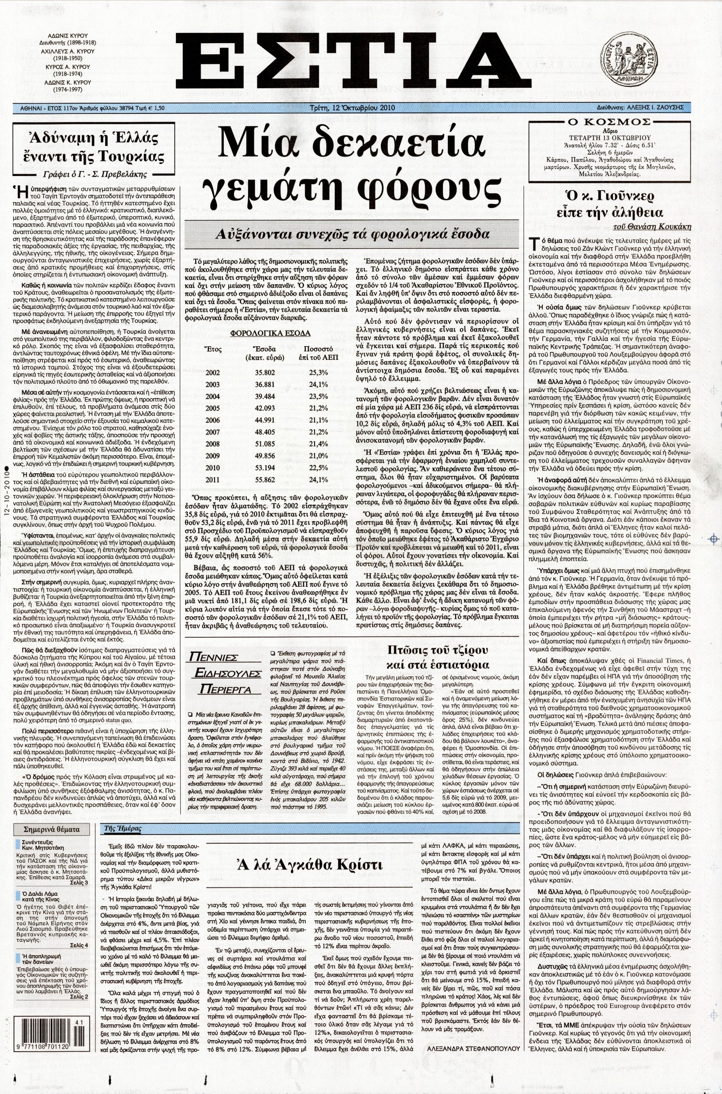 Εξώφυλο εφημερίδας ΕΣΤΙΑ 2010-10-12