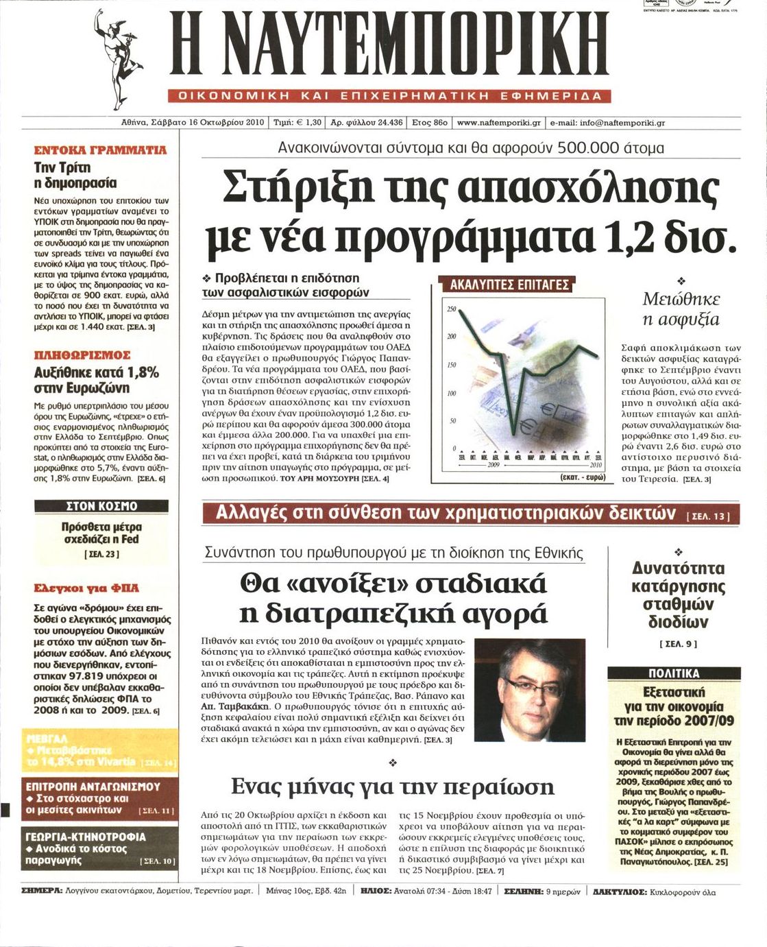 Εξώφυλο εφημερίδας ΝΑΥΤΕΜΠΟΡΙΚΗ 2010-10-16