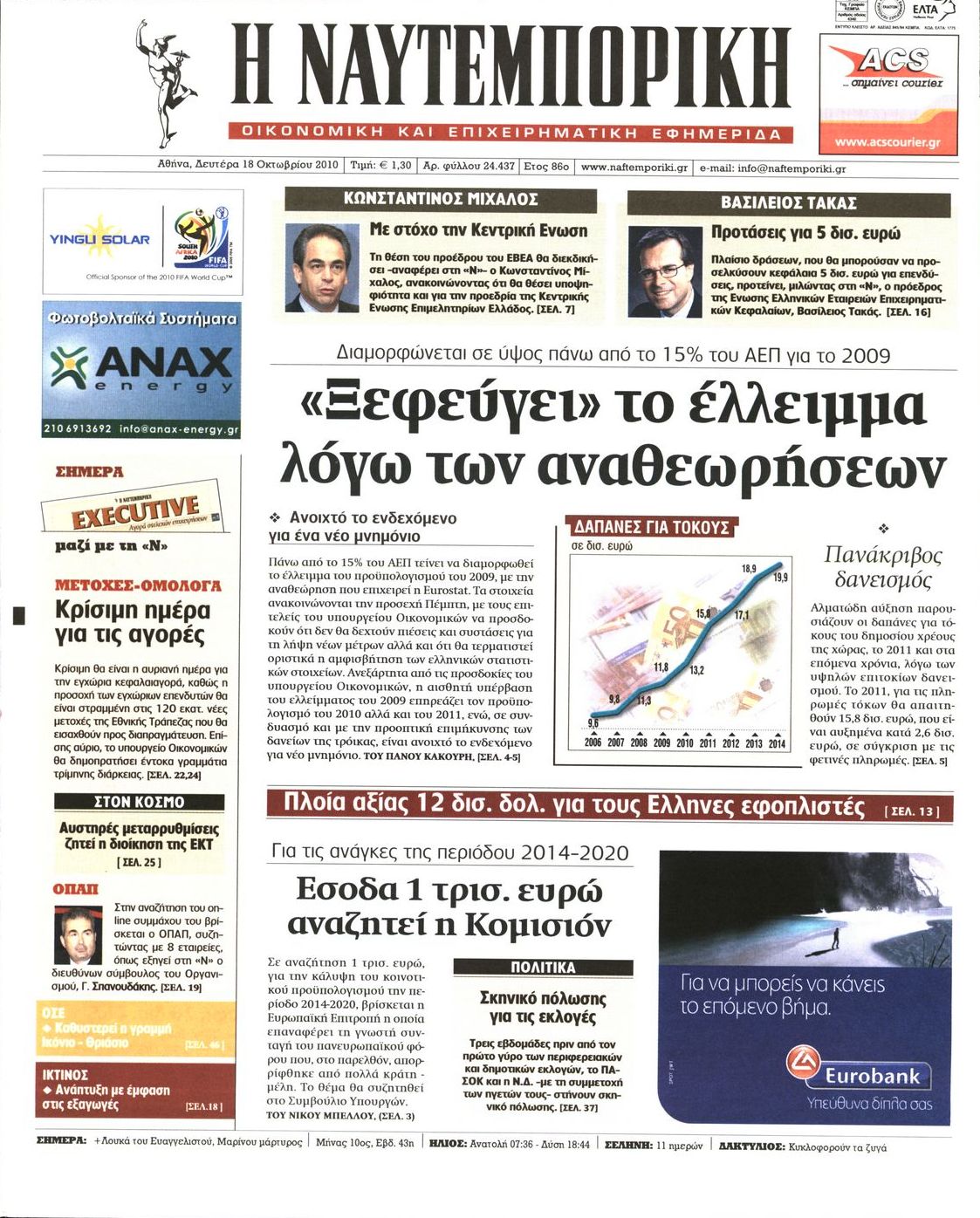 Εξώφυλο εφημερίδας ΝΑΥΤΕΜΠΟΡΙΚΗ 2010-10-18