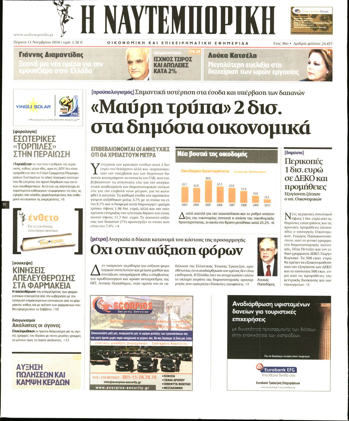Εξώφυλο εφημερίδας ΝΑΥΤΕΜΠΟΡΙΚΗ 2010-11-11