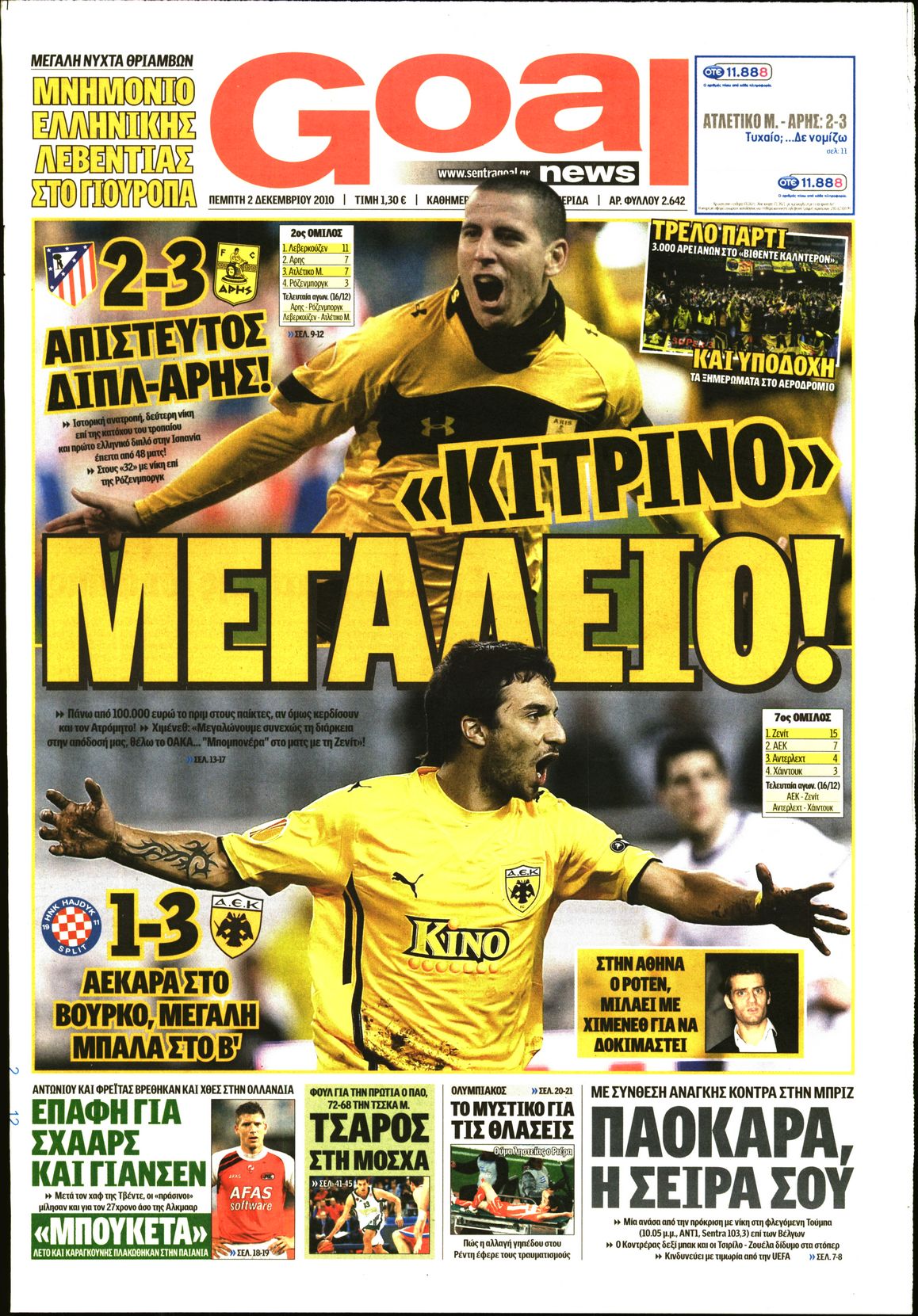 Εξώφυλο εφημερίδας GOAL 2010-12-02