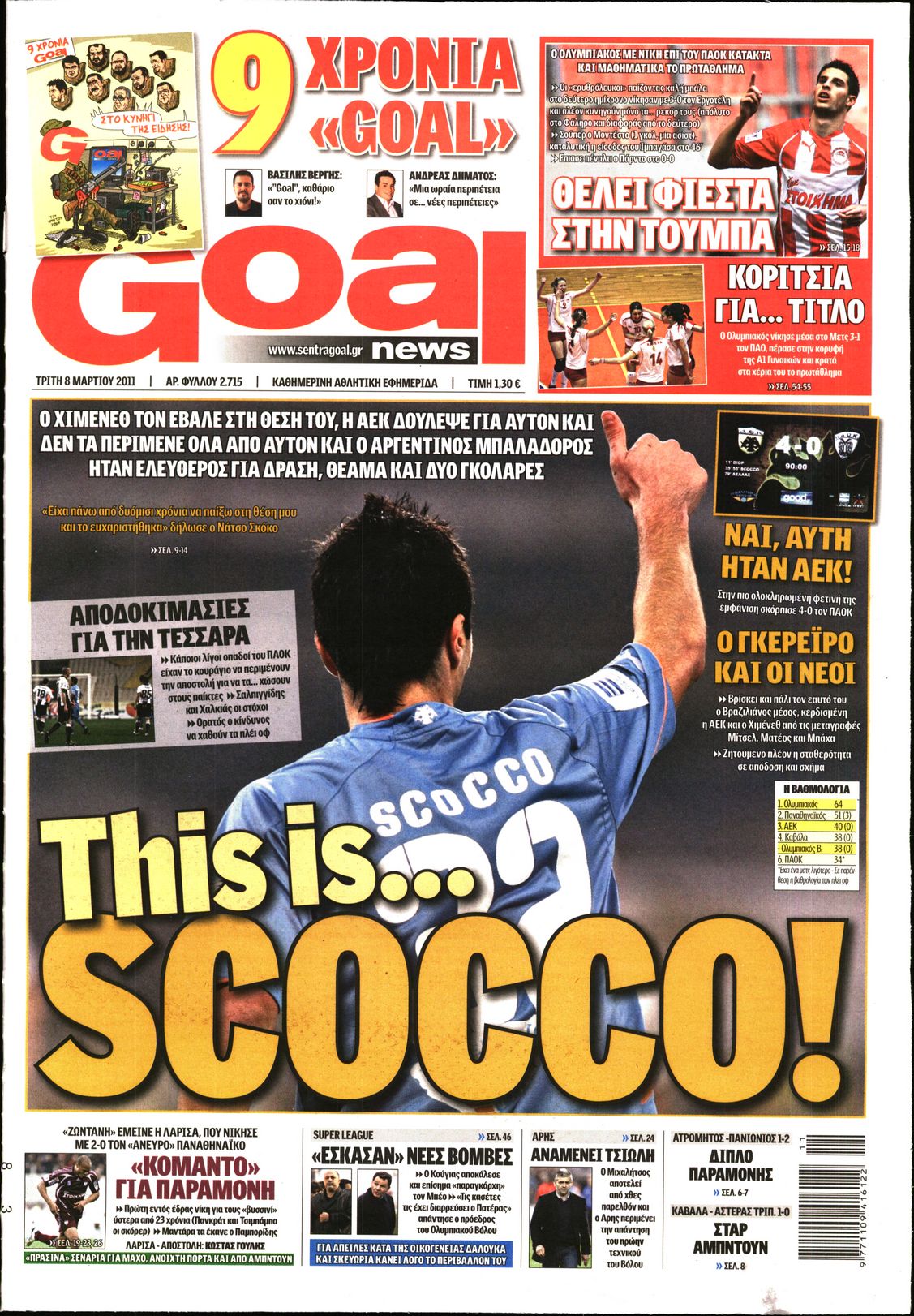 Εξώφυλο εφημερίδας GOAL 2011-03-08