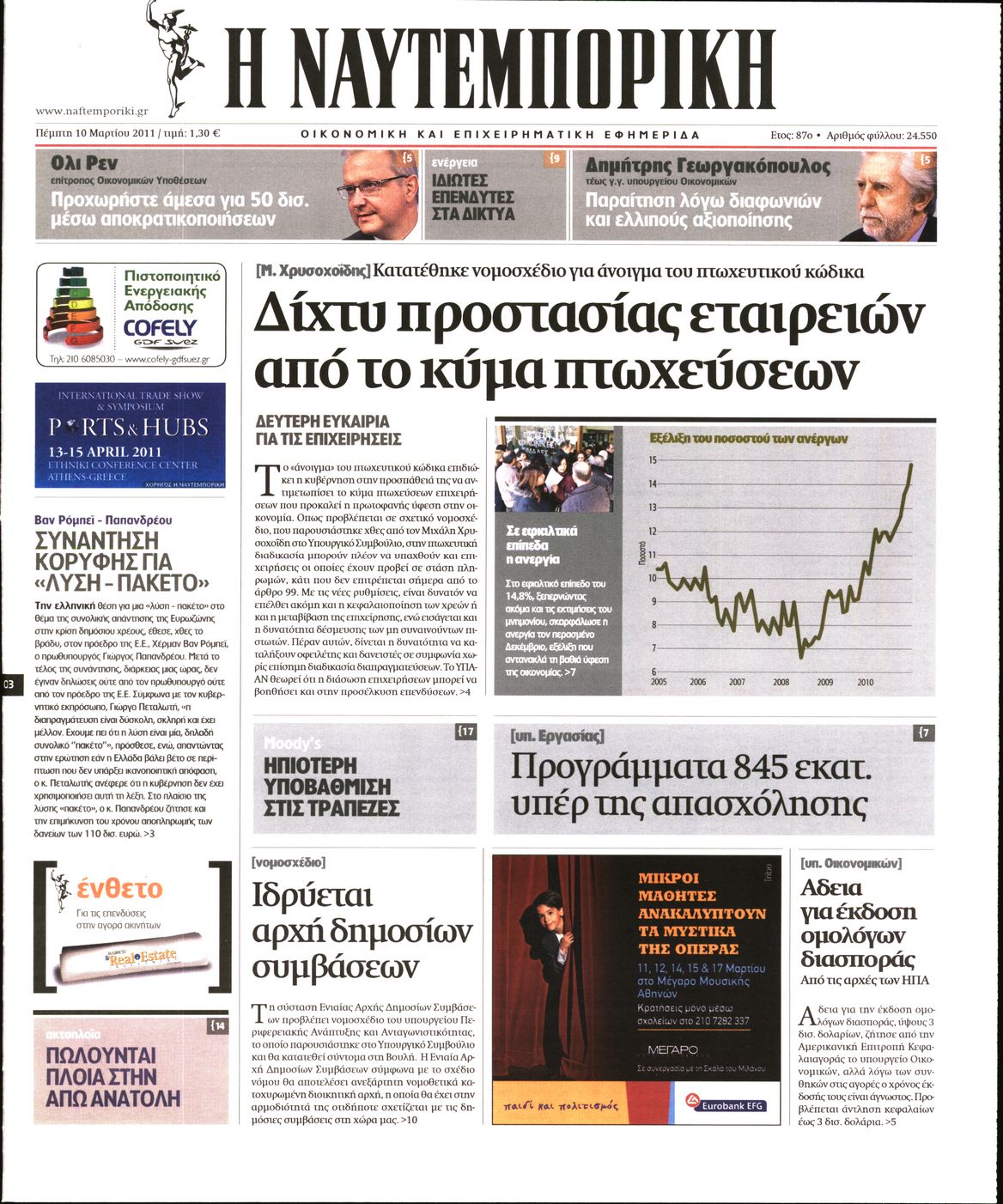 Εξώφυλο εφημερίδας ΝΑΥΤΕΜΠΟΡΙΚΗ 2011-03-10