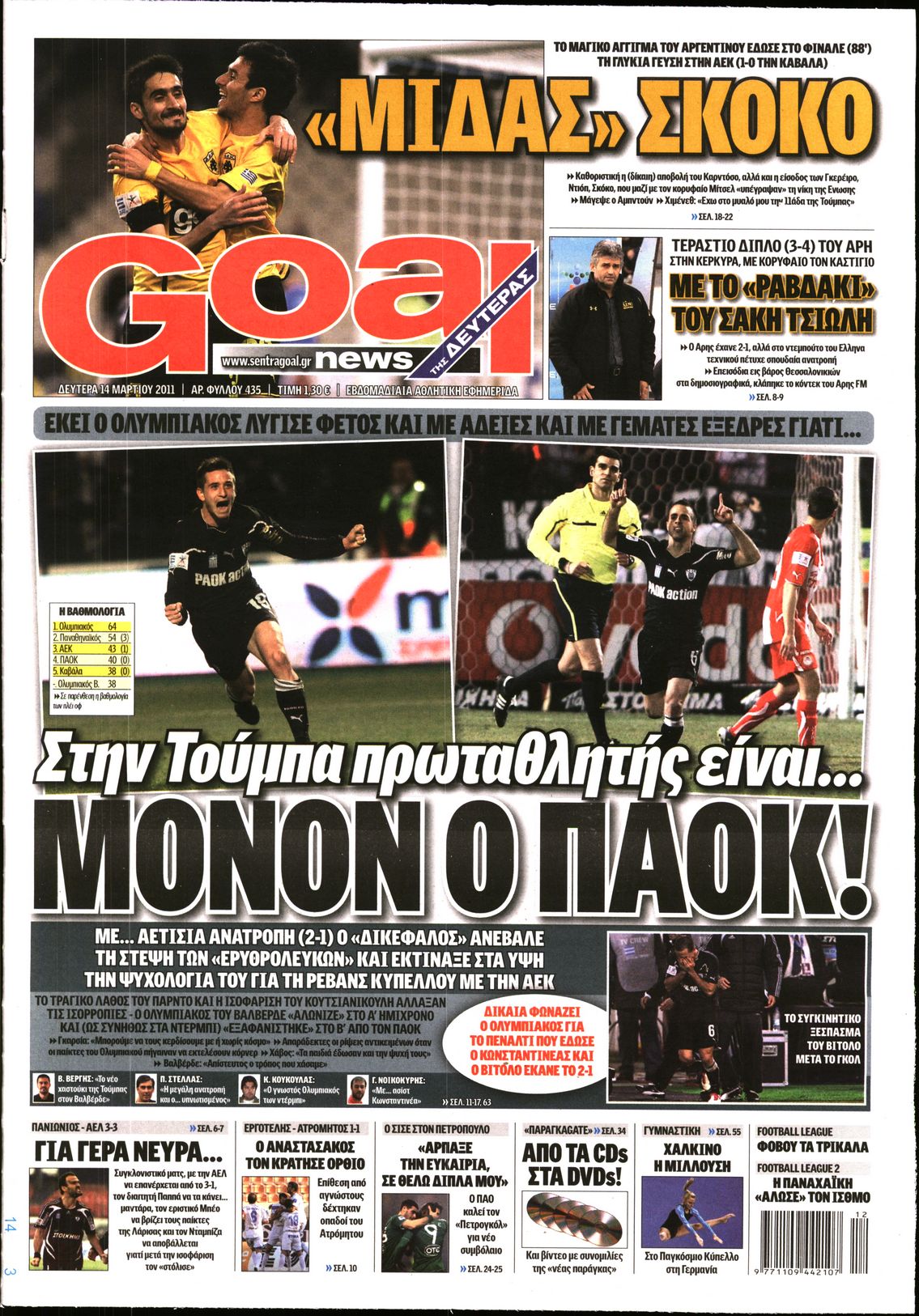 Εξώφυλο εφημερίδας GOAL 2011-03-14