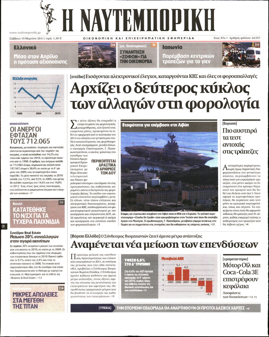 Εξώφυλο εφημερίδας ΝΑΥΤΕΜΠΟΡΙΚΗ 2011-03-19