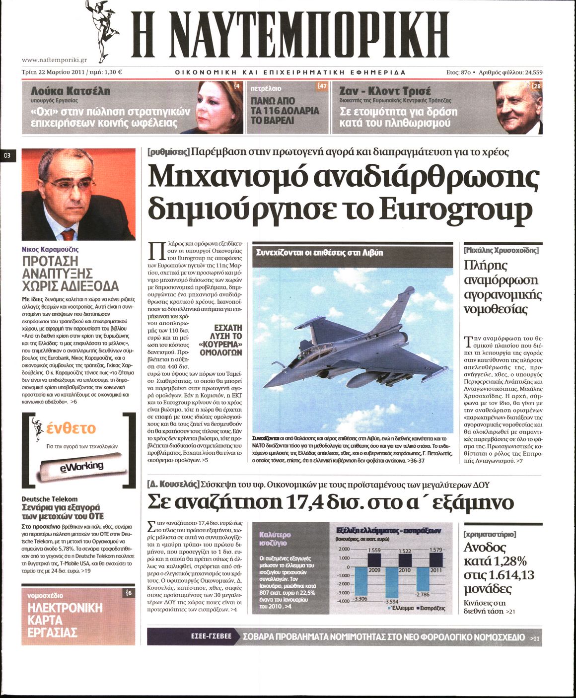 Εξώφυλο εφημερίδας ΝΑΥΤΕΜΠΟΡΙΚΗ 2011-03-22