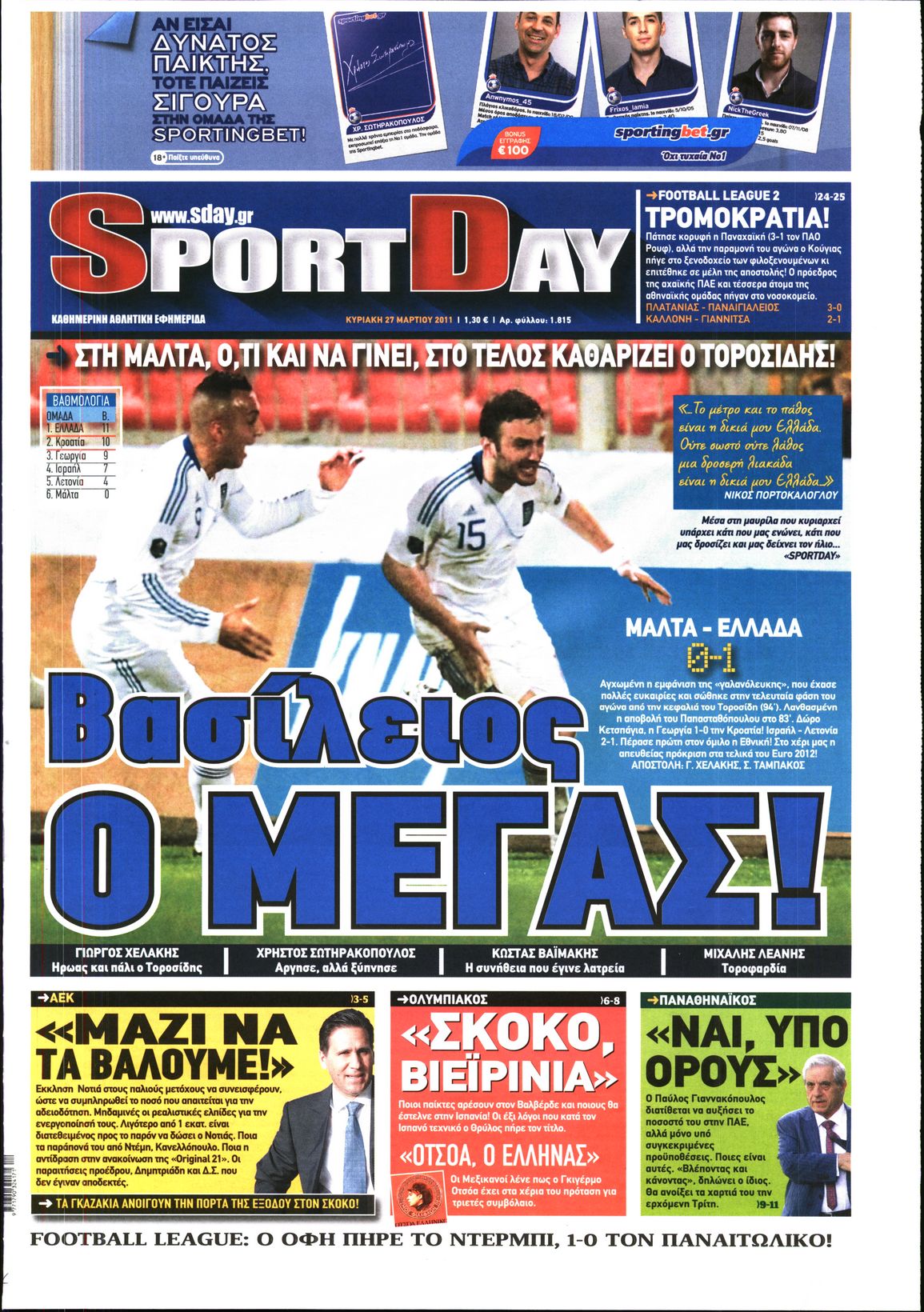 Εξώφυλο εφημερίδας SPORTDAY 2011-03-27