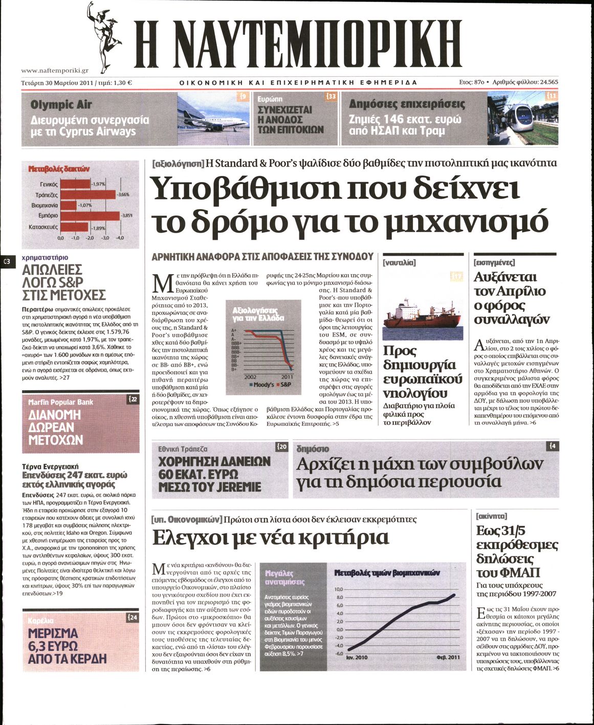 Εξώφυλο εφημερίδας ΝΑΥΤΕΜΠΟΡΙΚΗ 2011-03-30