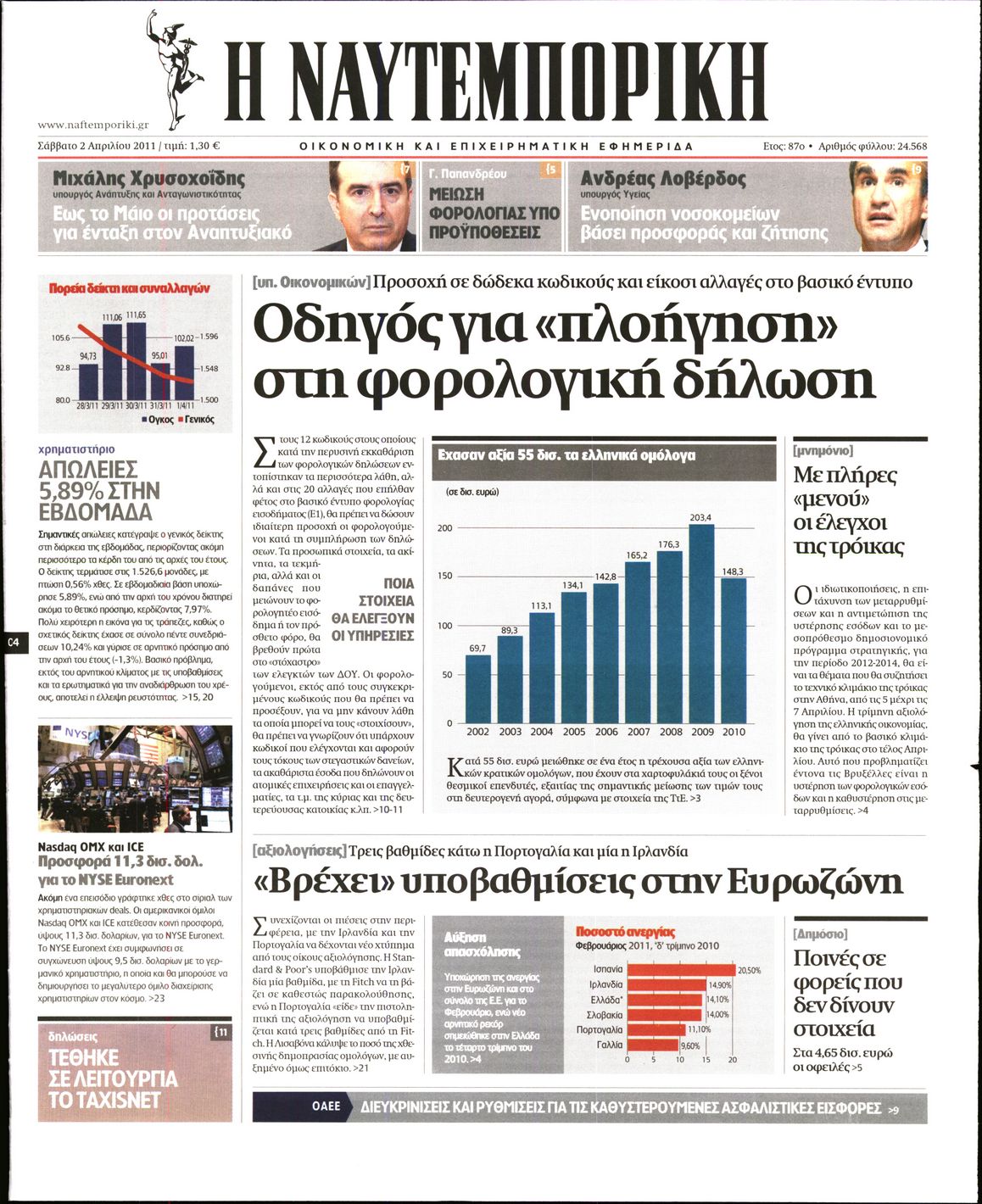 Εξώφυλο εφημερίδας ΝΑΥΤΕΜΠΟΡΙΚΗ 2011-04-02