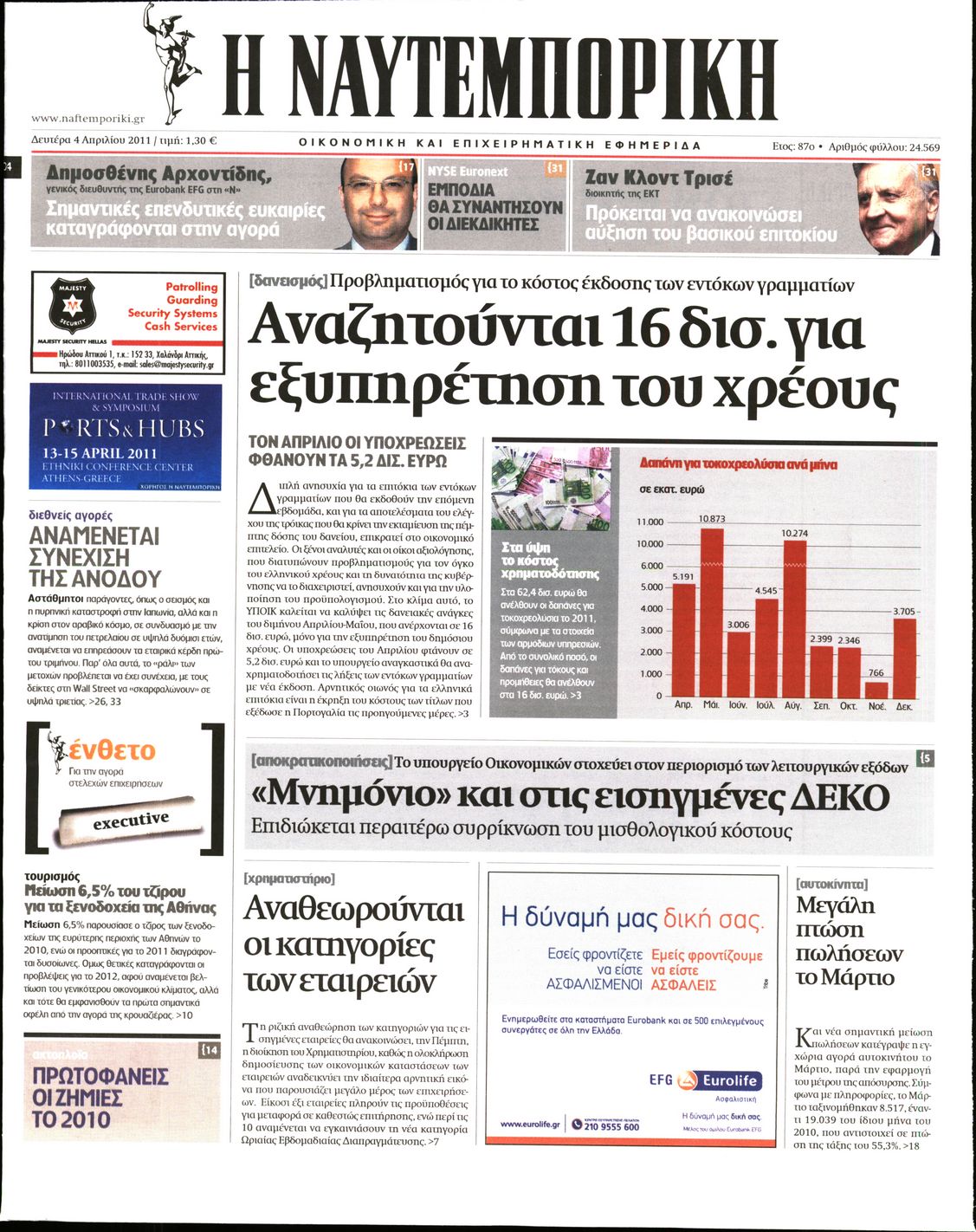 Εξώφυλο εφημερίδας ΝΑΥΤΕΜΠΟΡΙΚΗ 2011-04-04