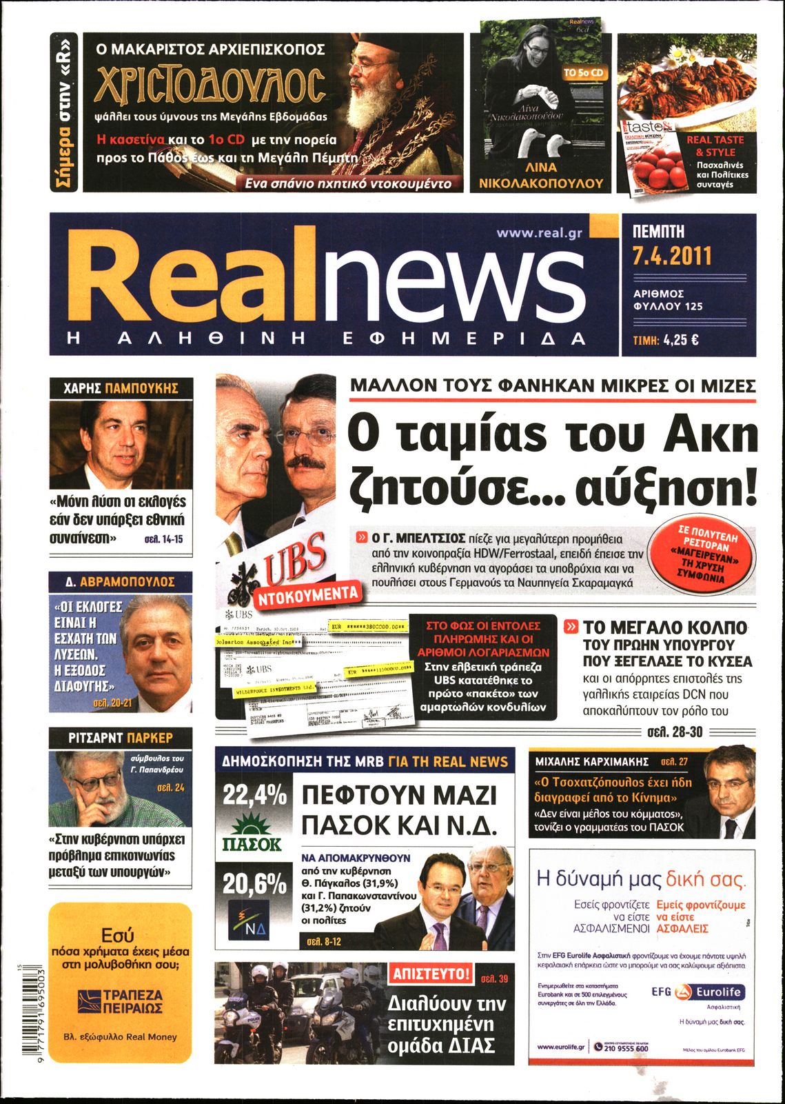 Εξώφυλο εφημερίδας REAL NEWS 2011-04-07