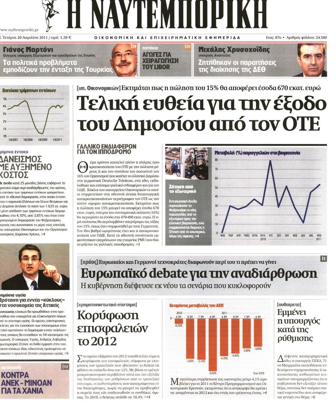 Εξώφυλο εφημερίδας ΝΑΥΤΕΜΠΟΡΙΚΗ 2011-04-20