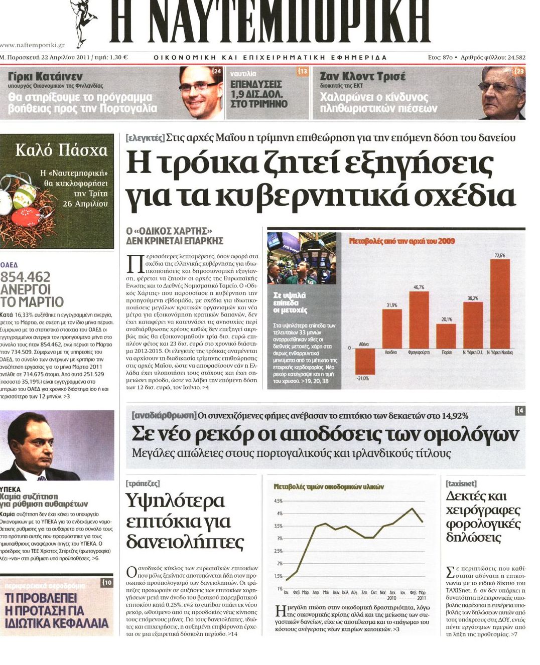 Εξώφυλο εφημερίδας ΝΑΥΤΕΜΠΟΡΙΚΗ 2011-04-22