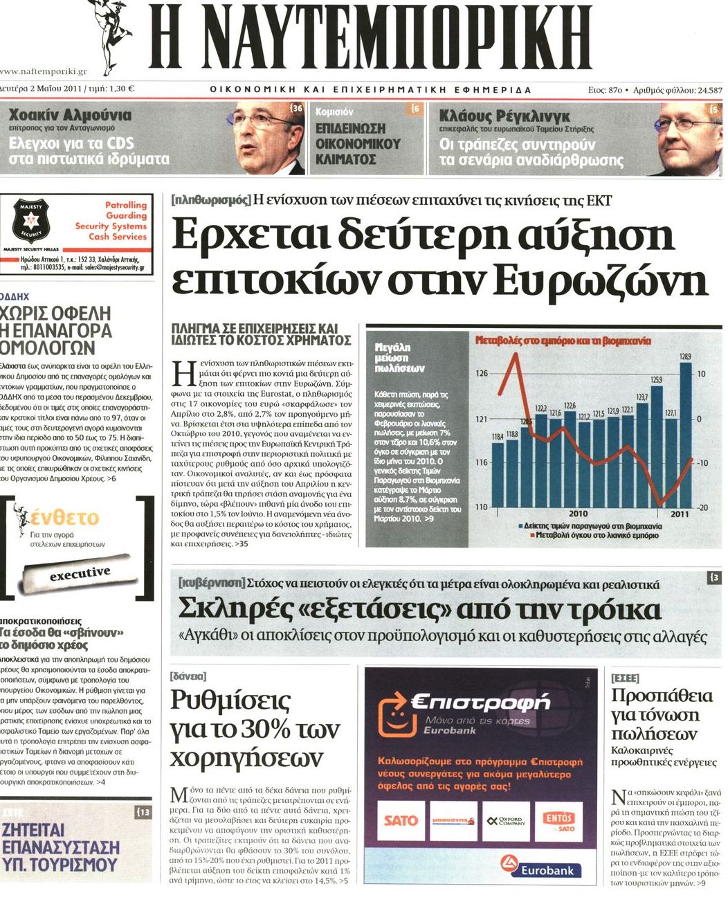 Εξώφυλο εφημερίδας ΝΑΥΤΕΜΠΟΡΙΚΗ 2011-05-02