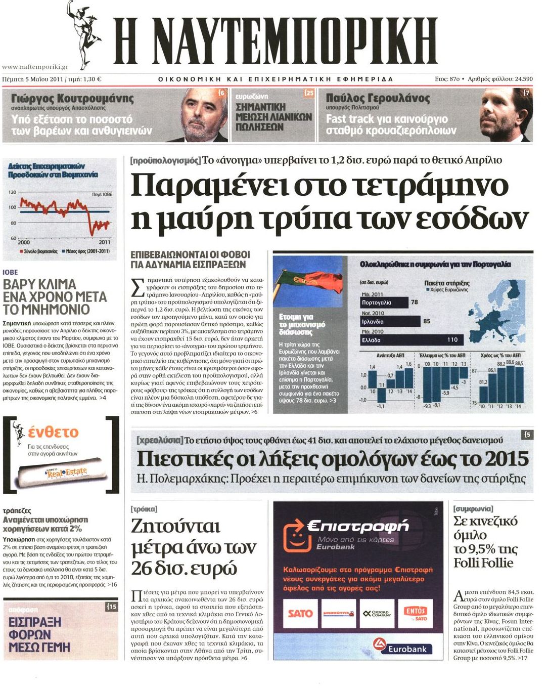 Εξώφυλο εφημερίδας ΝΑΥΤΕΜΠΟΡΙΚΗ Wed, 04 May 2011 21:00:00 GMT