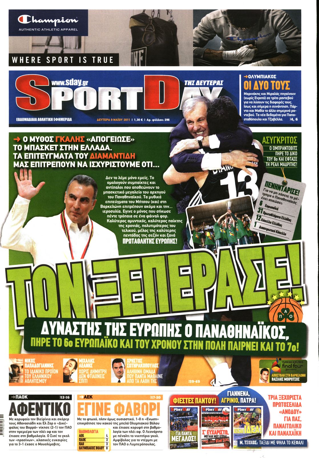 Εξώφυλο εφημερίδας SPORTDAY 2011-05-09
