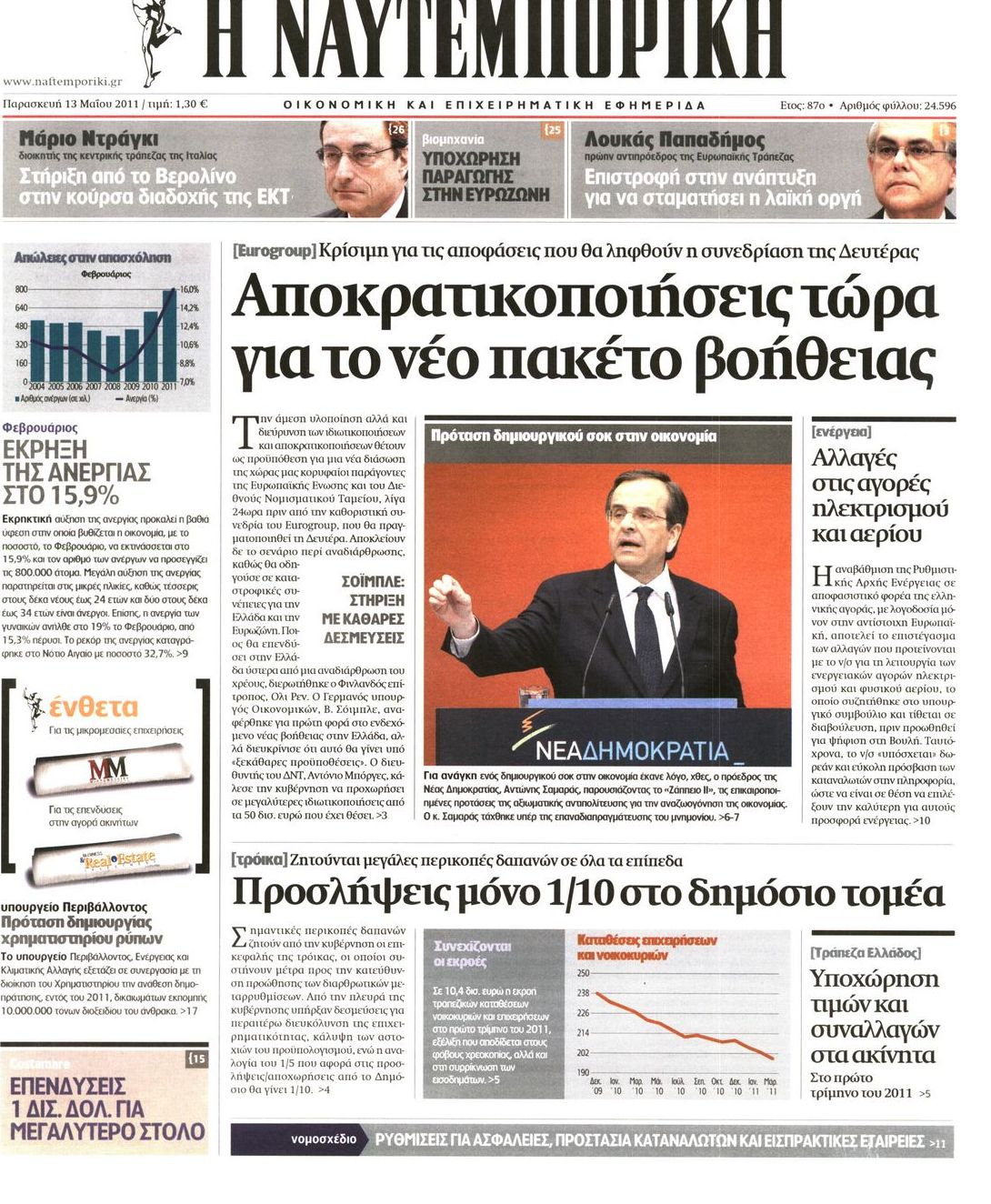 Εξώφυλο εφημερίδας ΝΑΥΤΕΜΠΟΡΙΚΗ 2011-05-13
