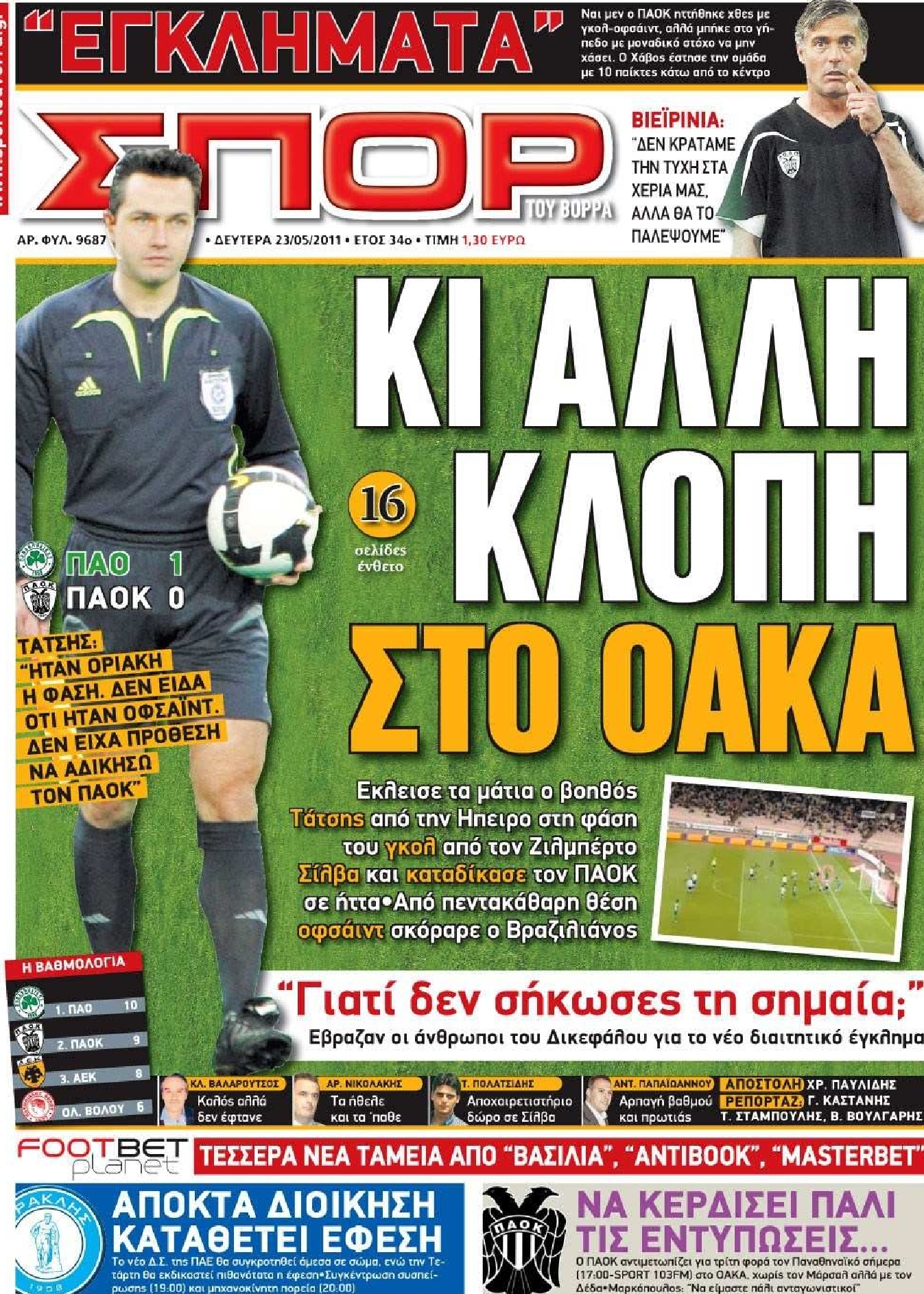 Εξώφυλο εφημερίδας ΣΠΟΡ ΤΟΥ ΒΟΡΡΑ 2011-05-23