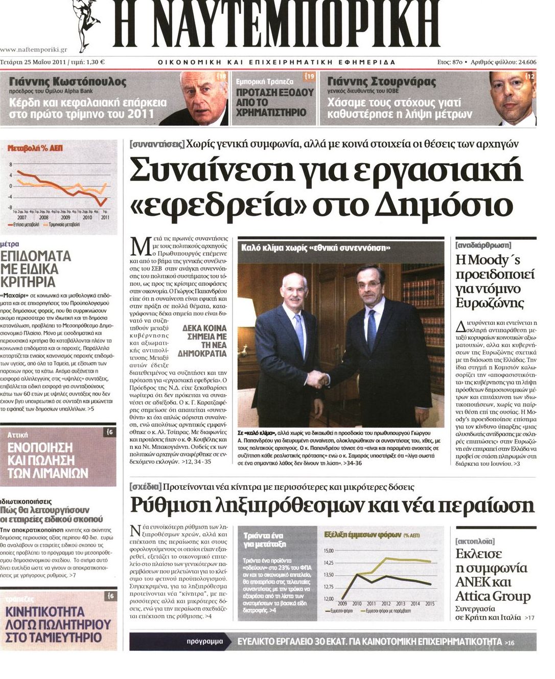 Εξώφυλο εφημερίδας ΝΑΥΤΕΜΠΟΡΙΚΗ Tue, 24 May 2011 21:00:00 GMT