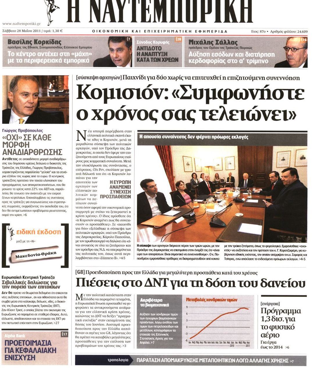 Εξώφυλο εφημερίδας ΝΑΥΤΕΜΠΟΡΙΚΗ Fri, 27 May 2011 21:00:00 GMT