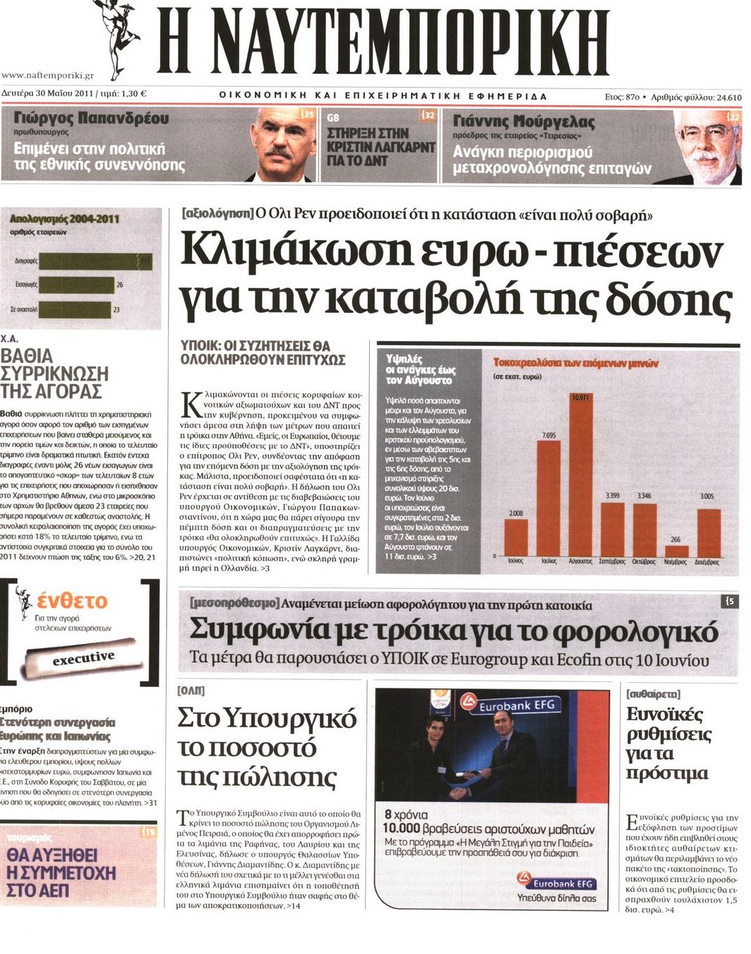 Εξώφυλο εφημερίδας ΝΑΥΤΕΜΠΟΡΙΚΗ Sun, 29 May 2011 21:00:00 GMT