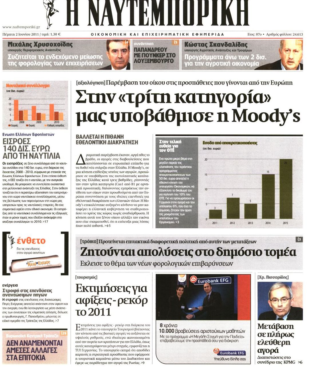 Εξώφυλο εφημερίδας ΝΑΥΤΕΜΠΟΡΙΚΗ Wed, 01 Jun 2011 21:00:00 GMT