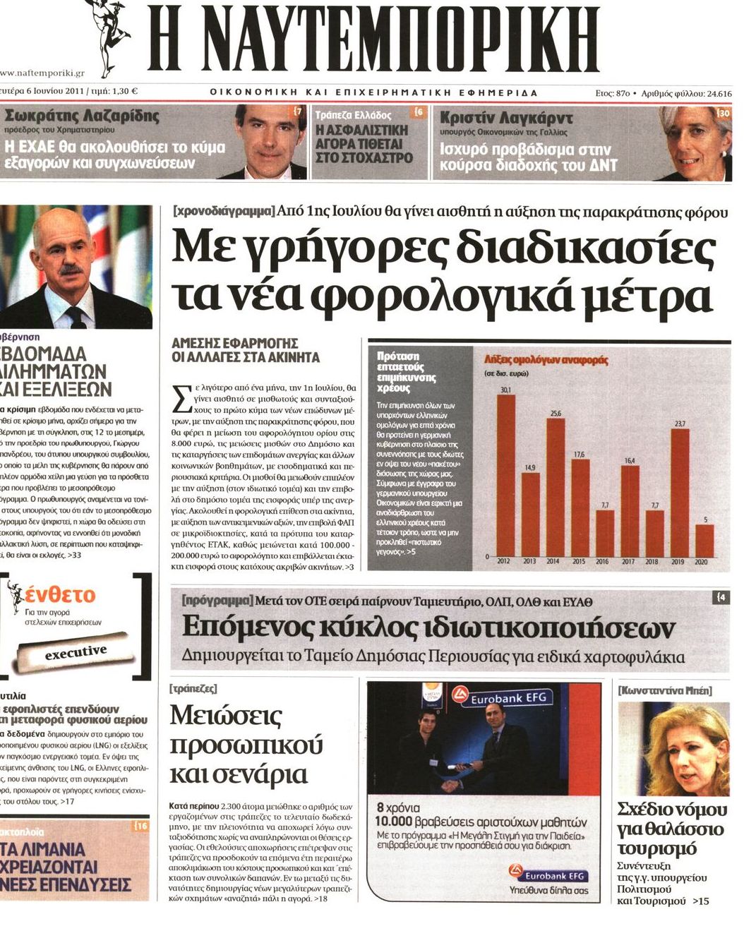 Εξώφυλο εφημερίδας ΝΑΥΤΕΜΠΟΡΙΚΗ Sun, 05 Jun 2011 21:00:00 GMT