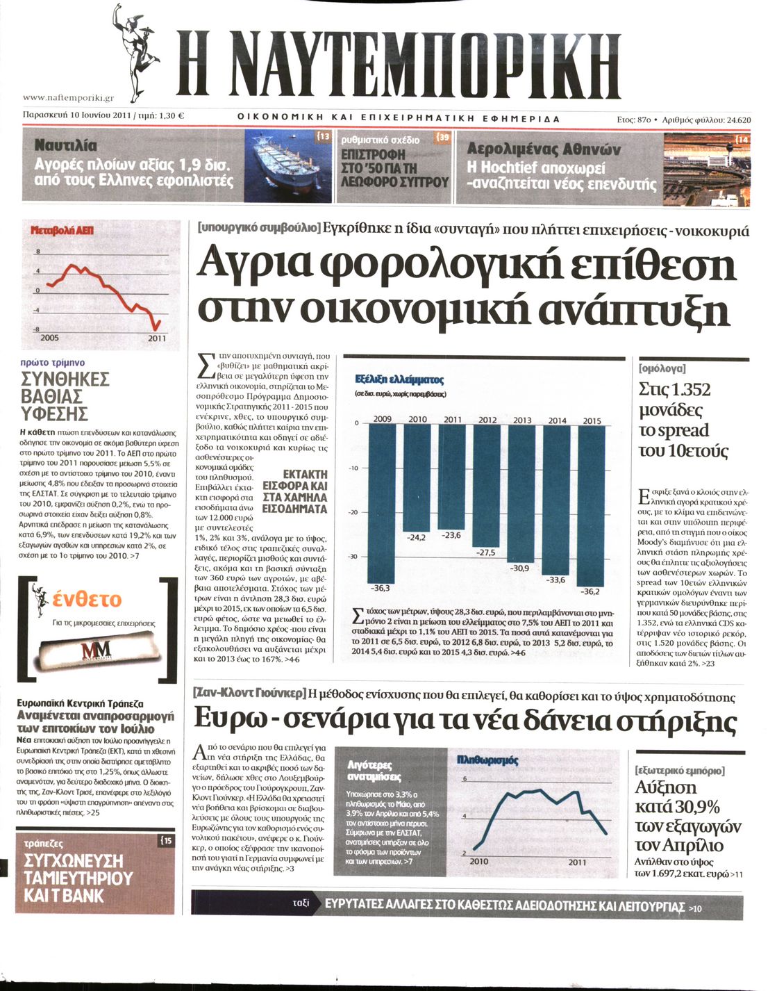 Εξώφυλο εφημερίδας ΝΑΥΤΕΜΠΟΡΙΚΗ Thu, 09 Jun 2011 21:00:00 GMT