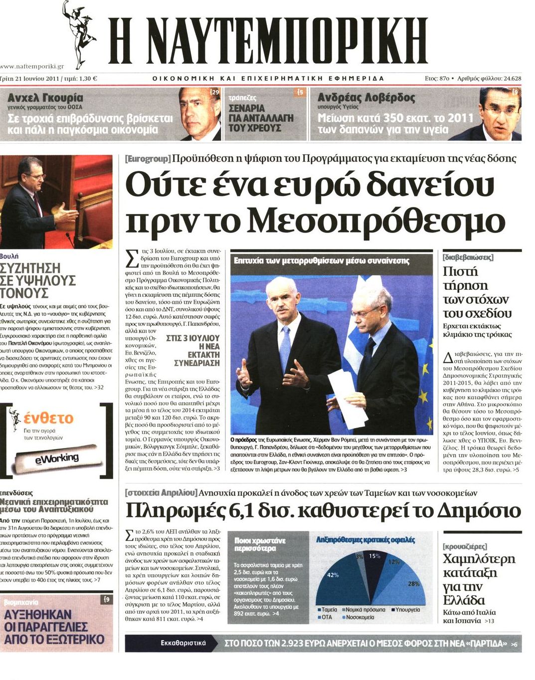Εξώφυλο εφημερίδας ΝΑΥΤΕΜΠΟΡΙΚΗ 2011-06-21