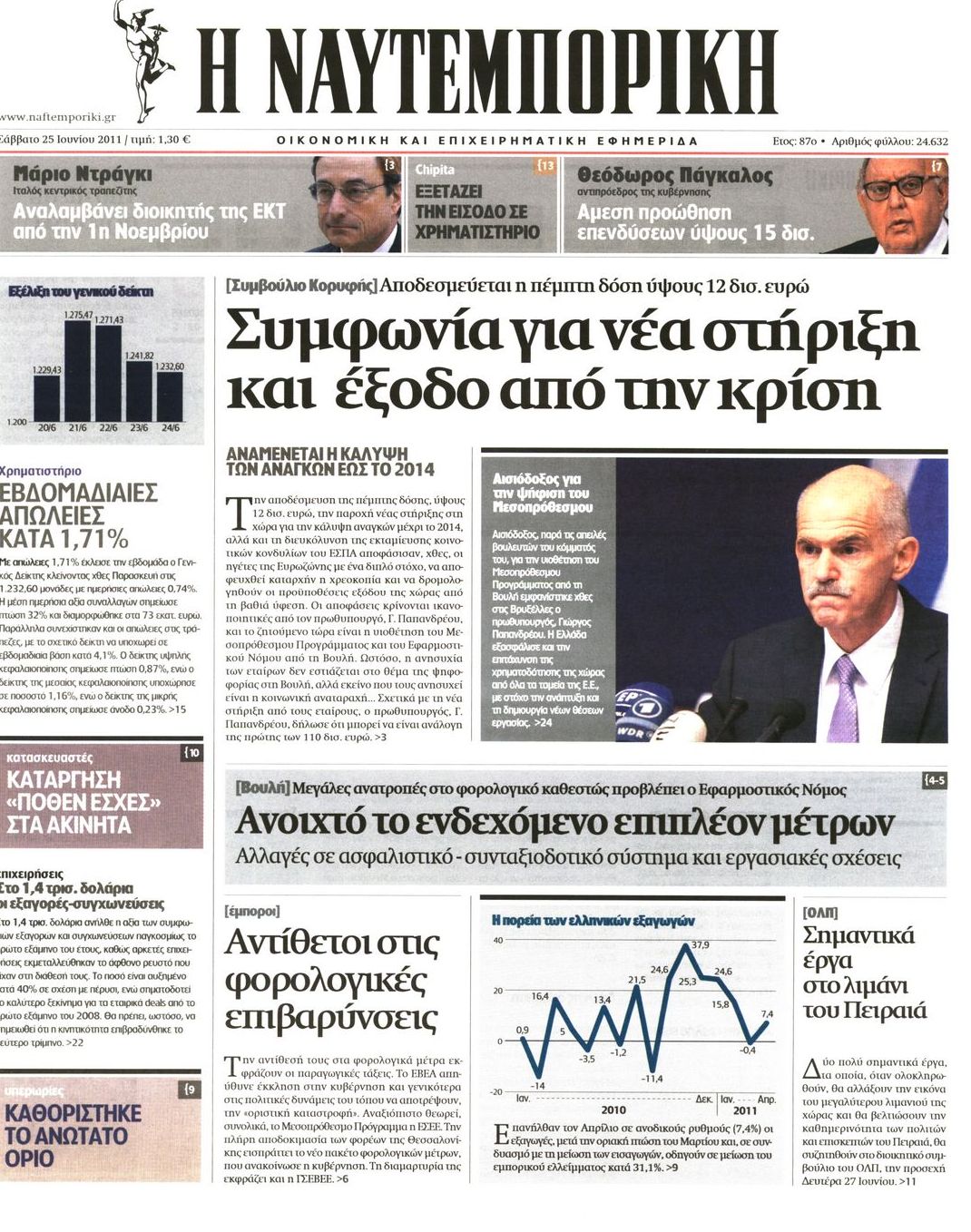 Εξώφυλο εφημερίδας ΝΑΥΤΕΜΠΟΡΙΚΗ 2011-06-25