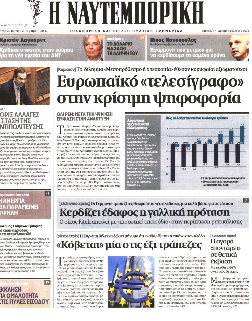 Εξώφυλο εφημερίδας ΝΑΥΤΕΜΠΟΡΙΚΗ 2011-06-29