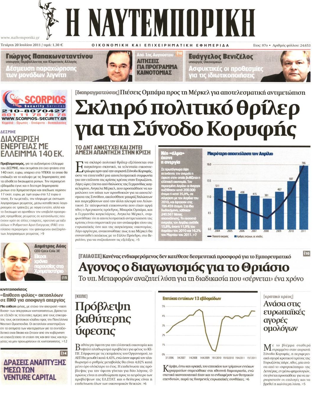 Εξώφυλο εφημερίδας ΝΑΥΤΕΜΠΟΡΙΚΗ 2011-07-20