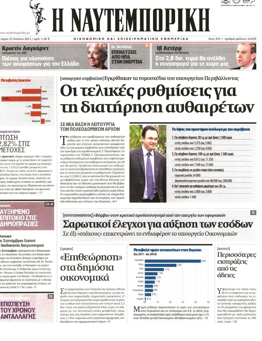 Εξώφυλο εφημερίδας ΝΑΥΤΕΜΠΟΡΙΚΗ 2011-07-27