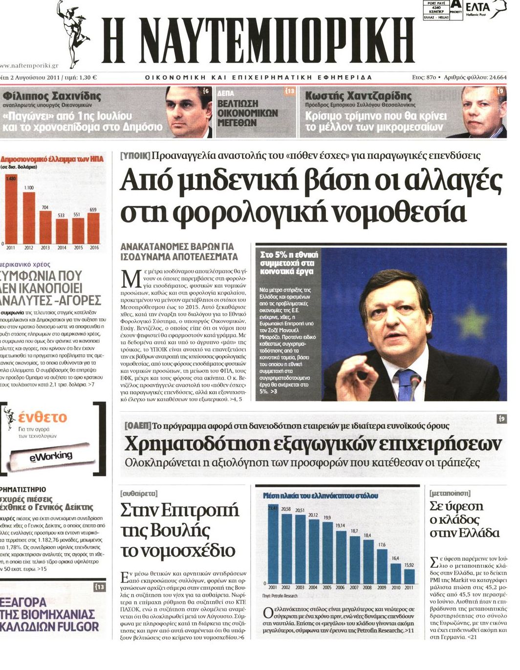 Εξώφυλο εφημερίδας ΝΑΥΤΕΜΠΟΡΙΚΗ 2011-08-02