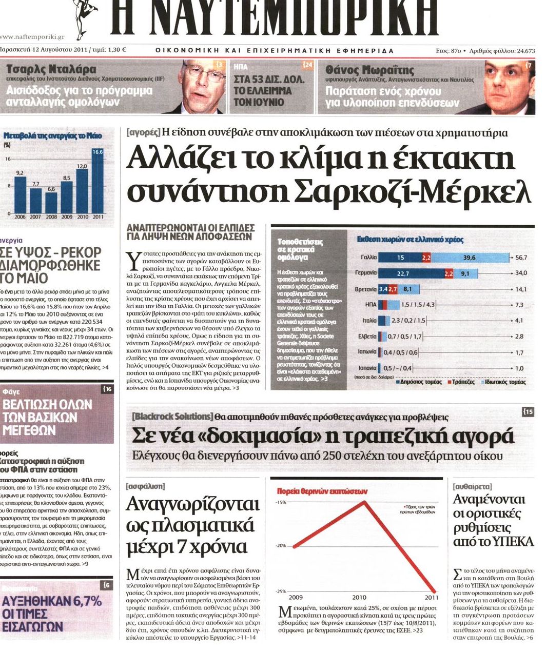 Εξώφυλο εφημερίδας ΝΑΥΤΕΜΠΟΡΙΚΗ 2011-08-12