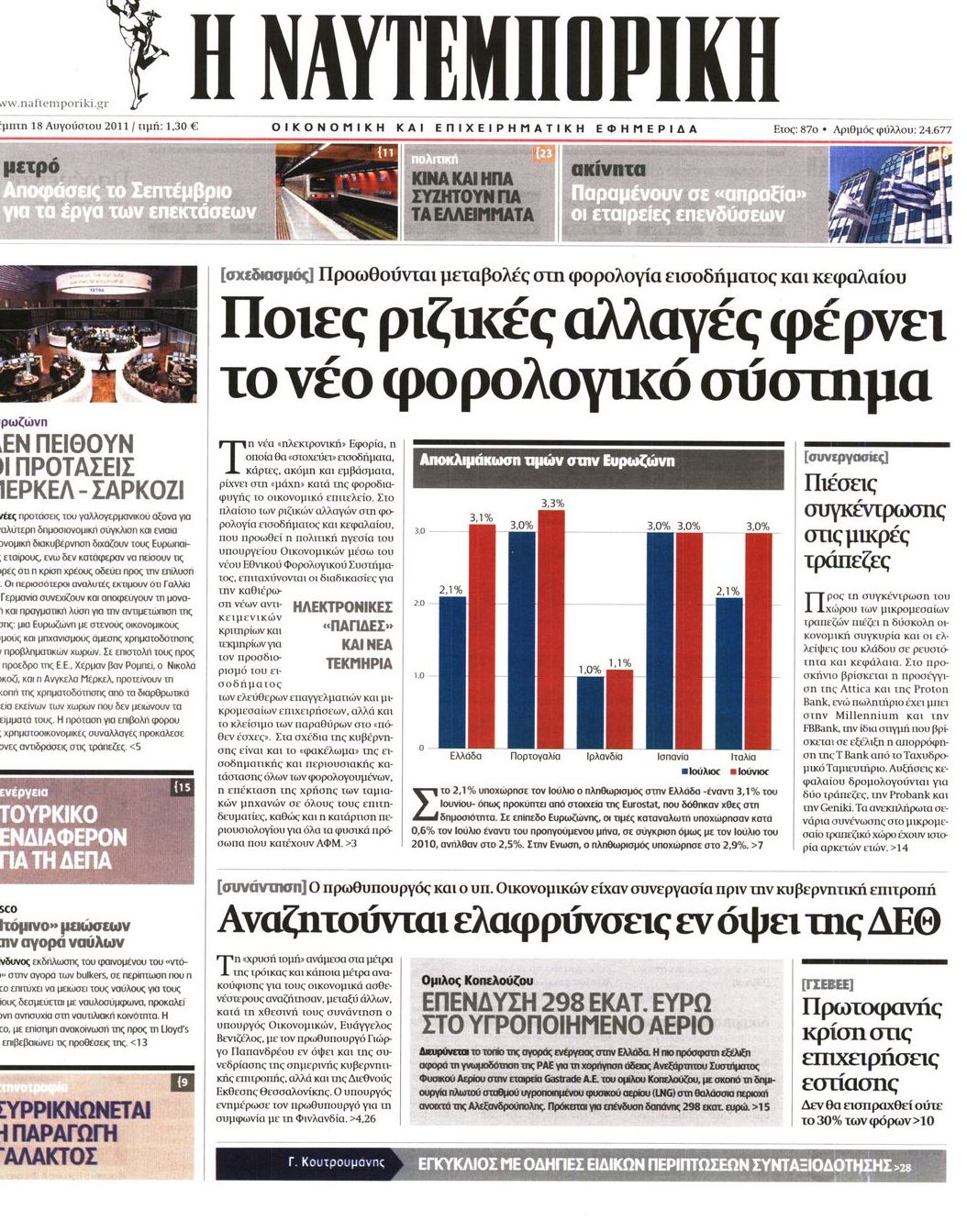 Εξώφυλο εφημερίδας ΝΑΥΤΕΜΠΟΡΙΚΗ 2011-08-18
