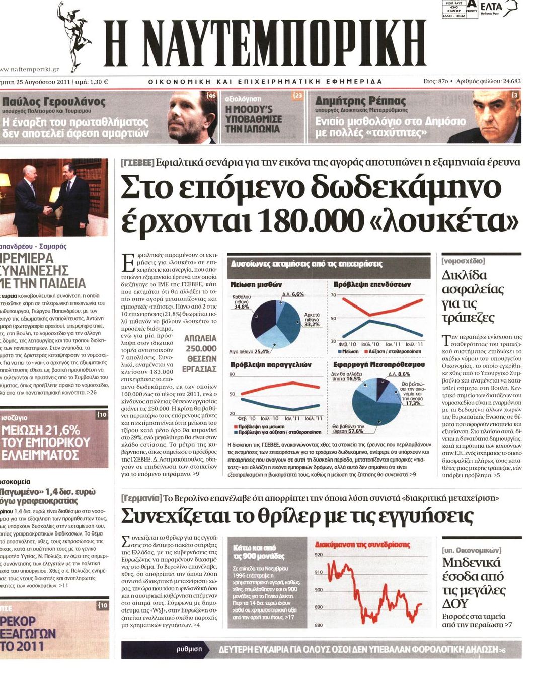 Εξώφυλο εφημερίδας ΝΑΥΤΕΜΠΟΡΙΚΗ 2011-08-25
