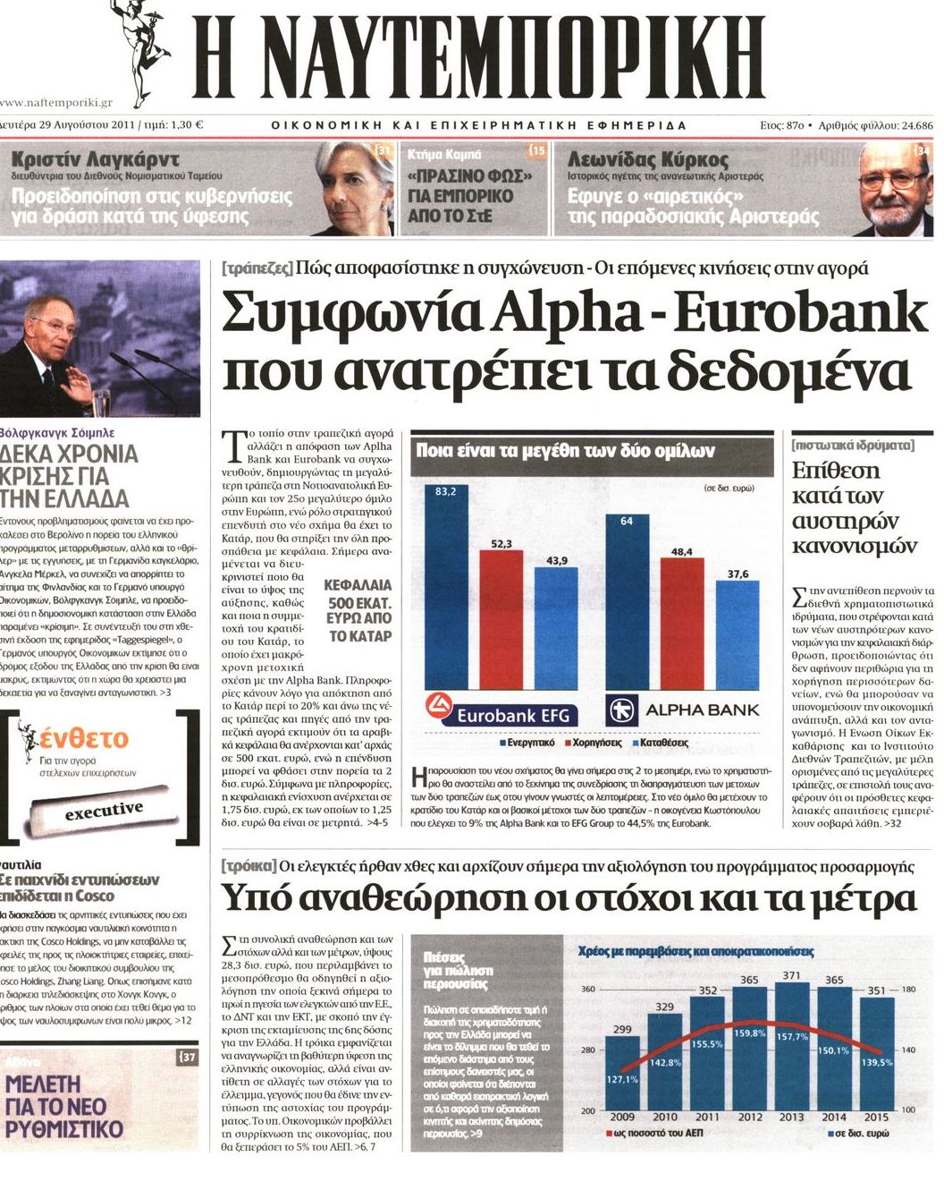 Εξώφυλο εφημερίδας ΝΑΥΤΕΜΠΟΡΙΚΗ 2011-08-29