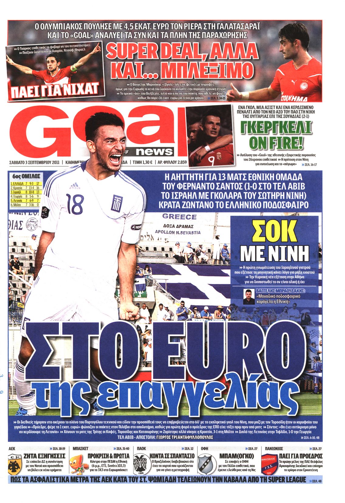 Εξώφυλο εφημερίδας GOAL 2011-09-03