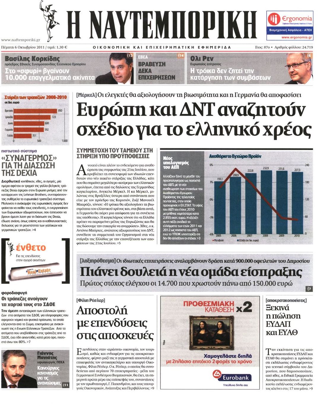 Εξώφυλο εφημερίδας ΝΑΥΤΕΜΠΟΡΙΚΗ 2011-10-06