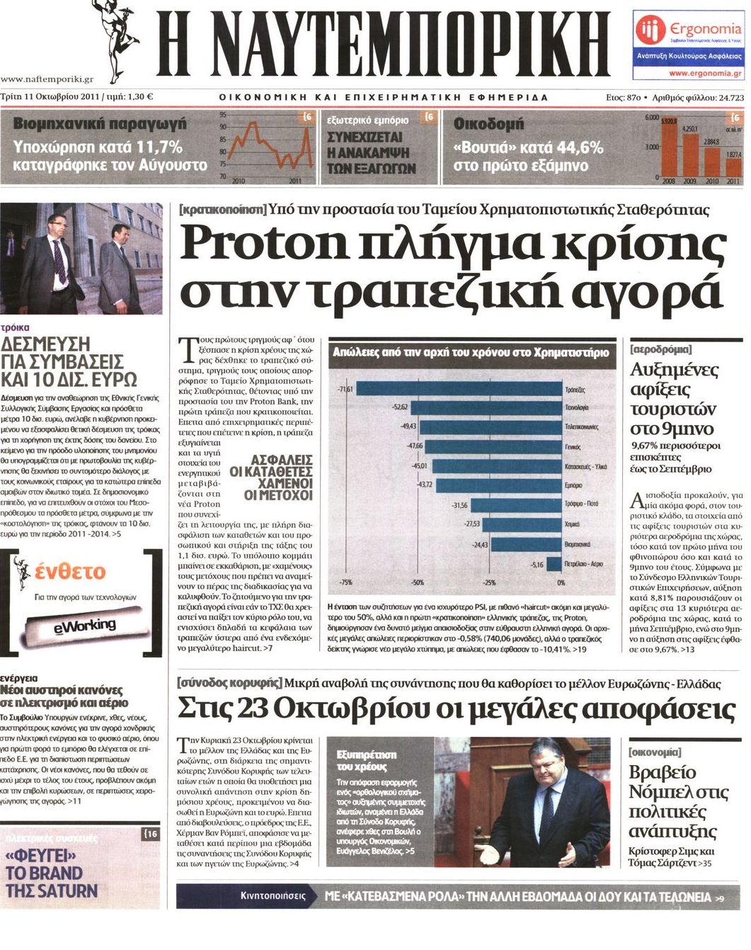 Εξώφυλο εφημερίδας ΝΑΥΤΕΜΠΟΡΙΚΗ 2011-10-11