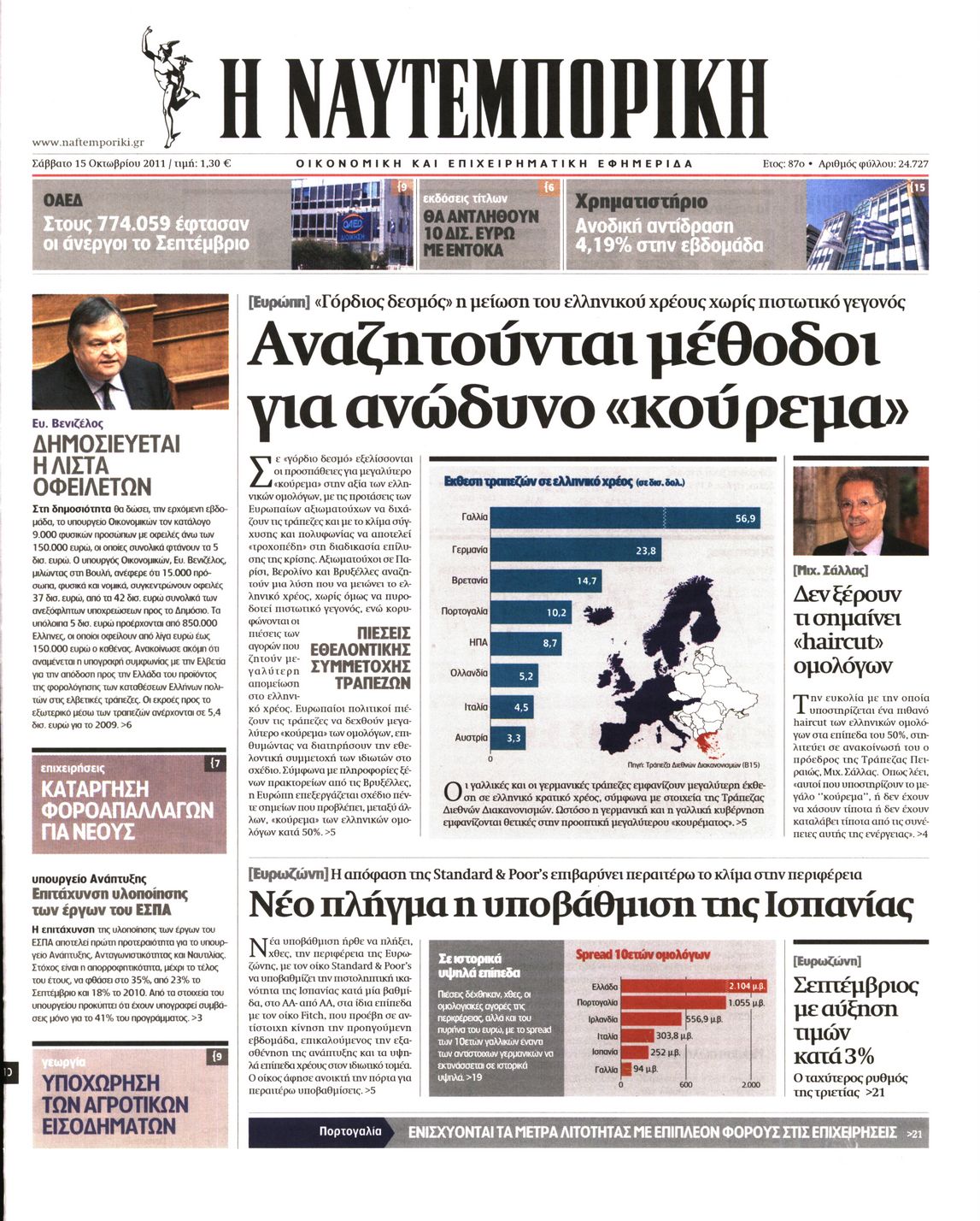 Εξώφυλο εφημερίδας ΝΑΥΤΕΜΠΟΡΙΚΗ 2011-10-15