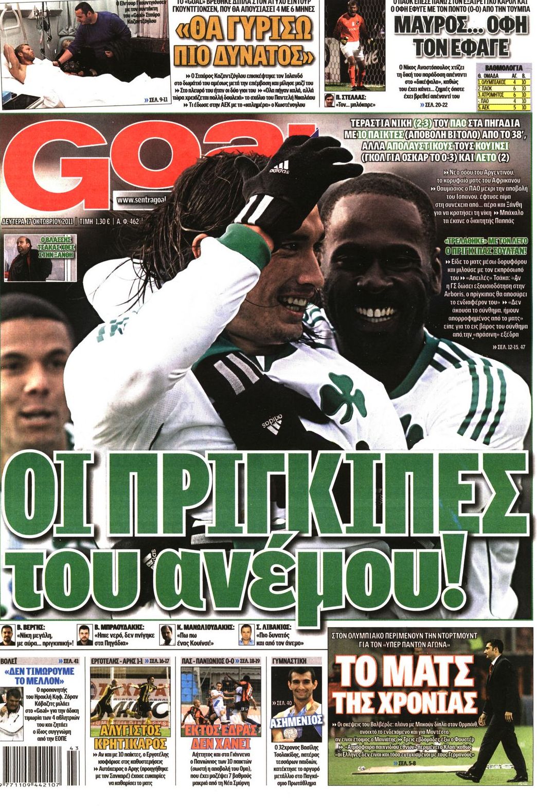Εξώφυλο εφημερίδας GOAL 2011-10-17