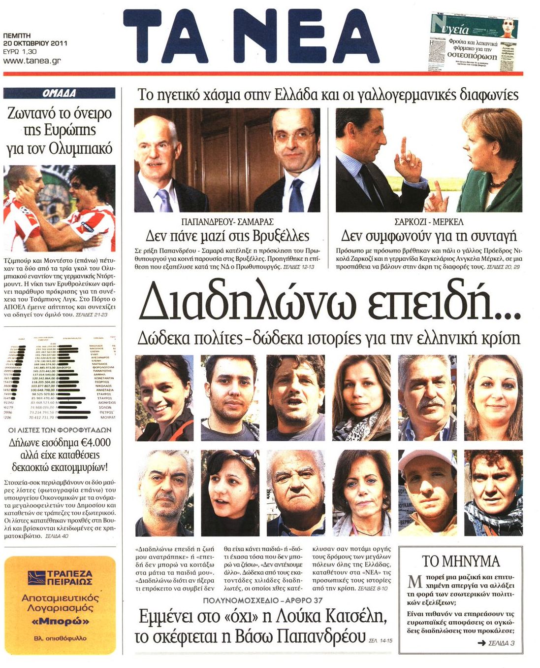 Εξώφυλο εφημερίδας ΤΑ ΝΕΑ 2011-10-20