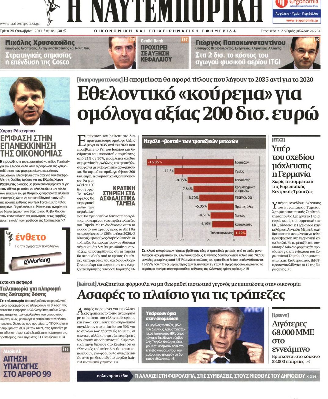 Εξώφυλο εφημερίδας ΝΑΥΤΕΜΠΟΡΙΚΗ 2011-10-25