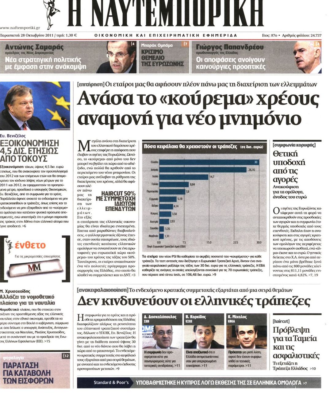 Εξώφυλο εφημερίδας ΝΑΥΤΕΜΠΟΡΙΚΗ 2011-10-28