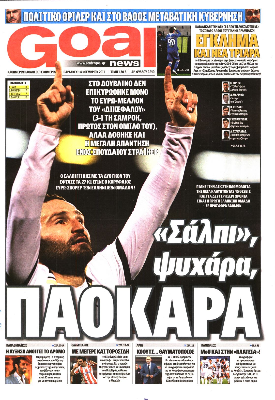 Εξώφυλο εφημερίδας GOAL 2011-11-04