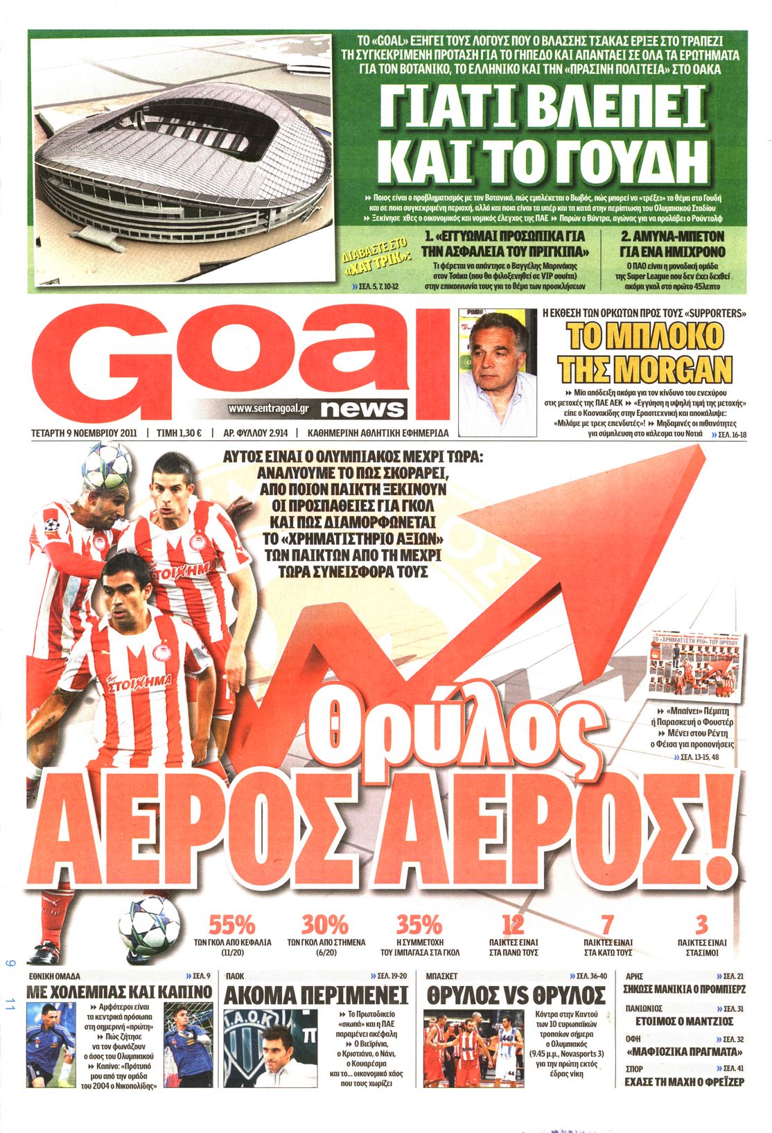 Εξώφυλο εφημερίδας GOAL 2011-11-09