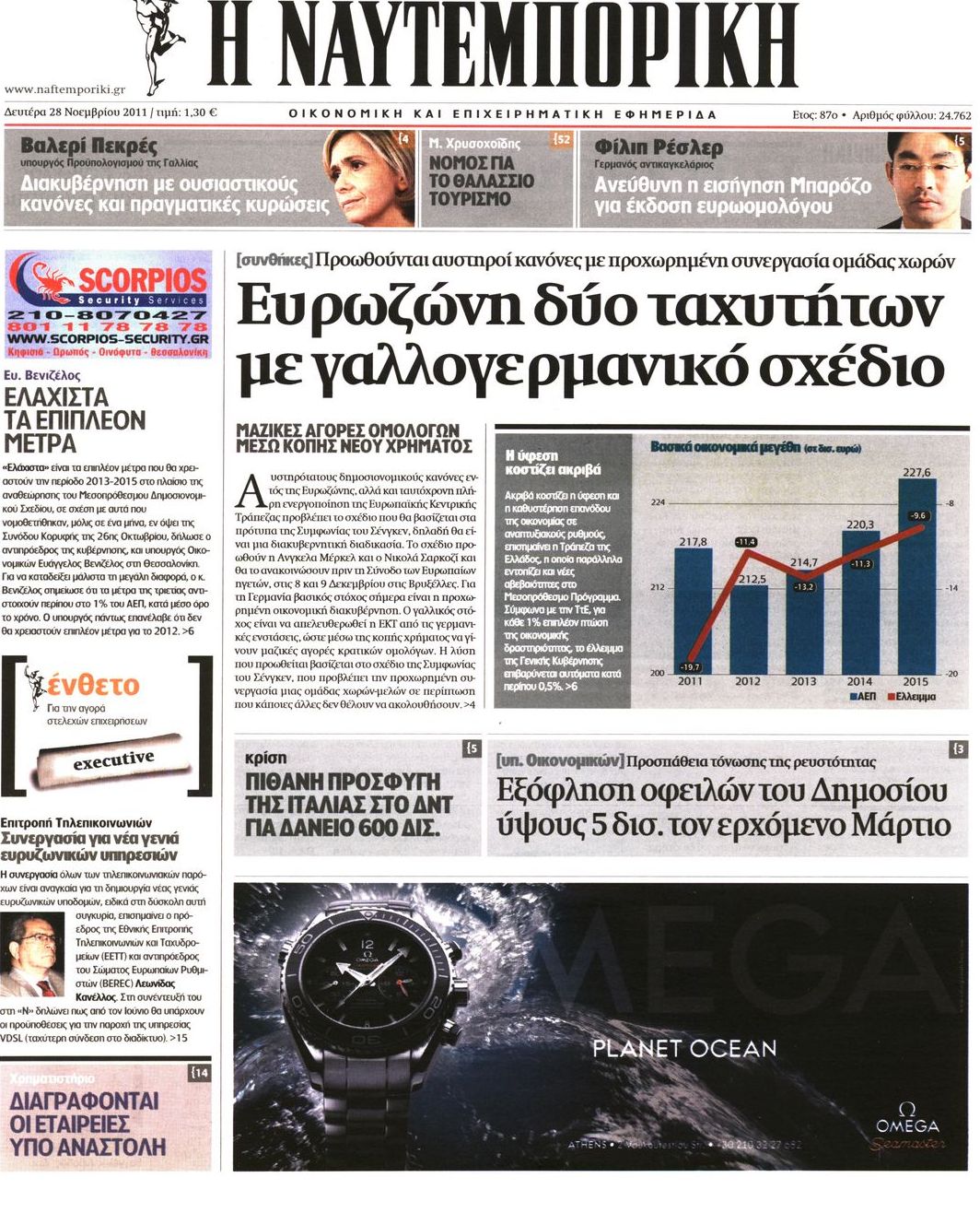 Εξώφυλο εφημερίδας ΝΑΥΤΕΜΠΟΡΙΚΗ 2011-11-28