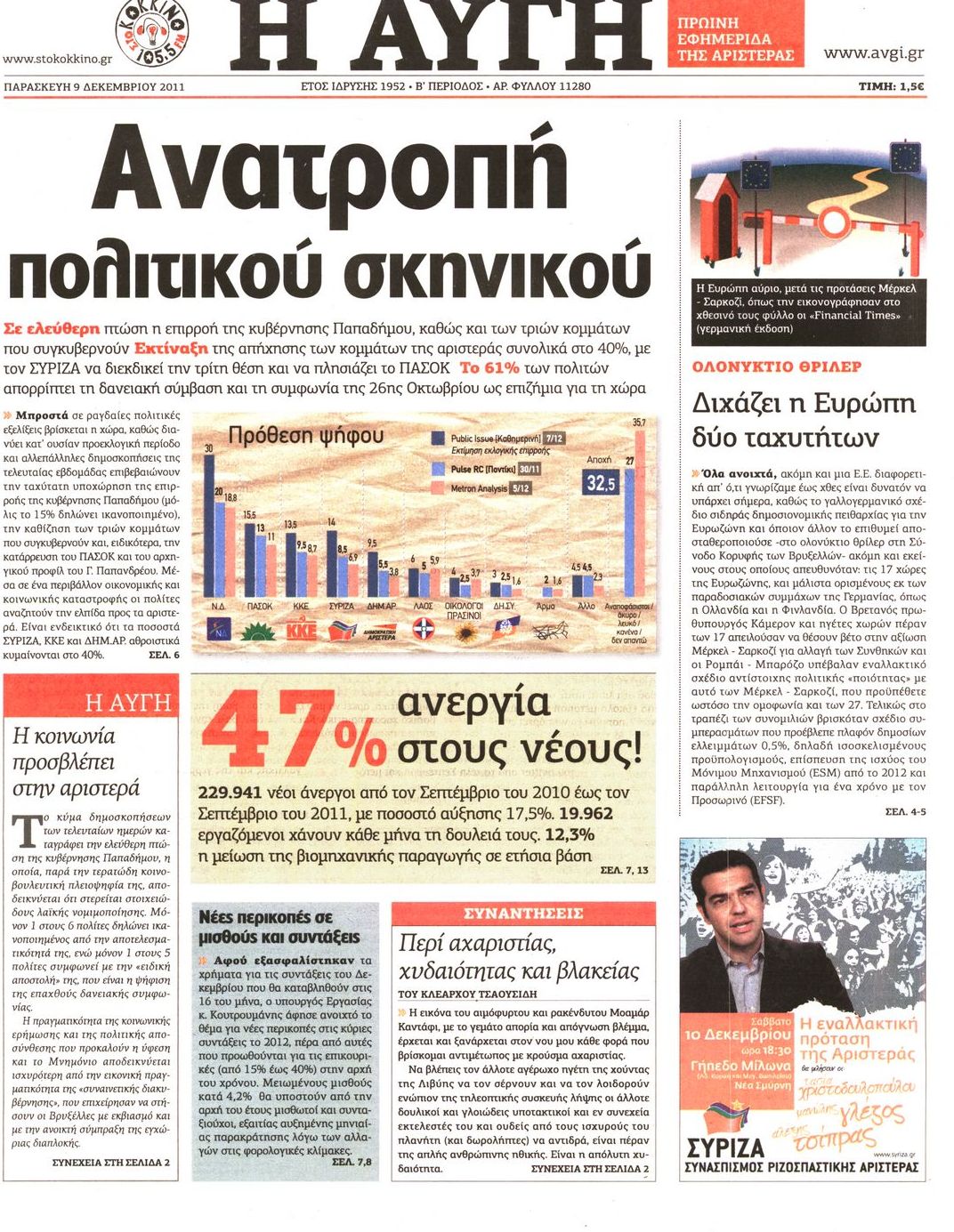 Εξώφυλο εφημερίδας ΑΥΓΗ 2011-12-09